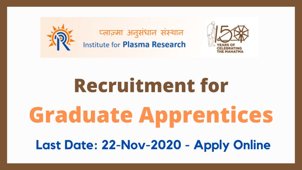 IPR Recruitment for Graduate and Technician Apprentices 2020.